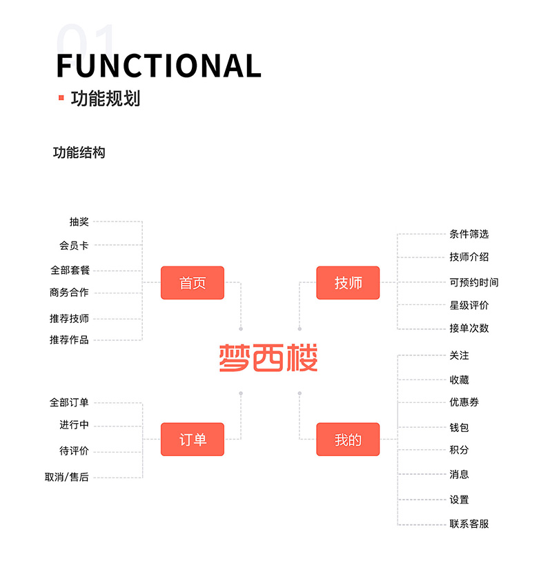 梦西楼_02.jpg