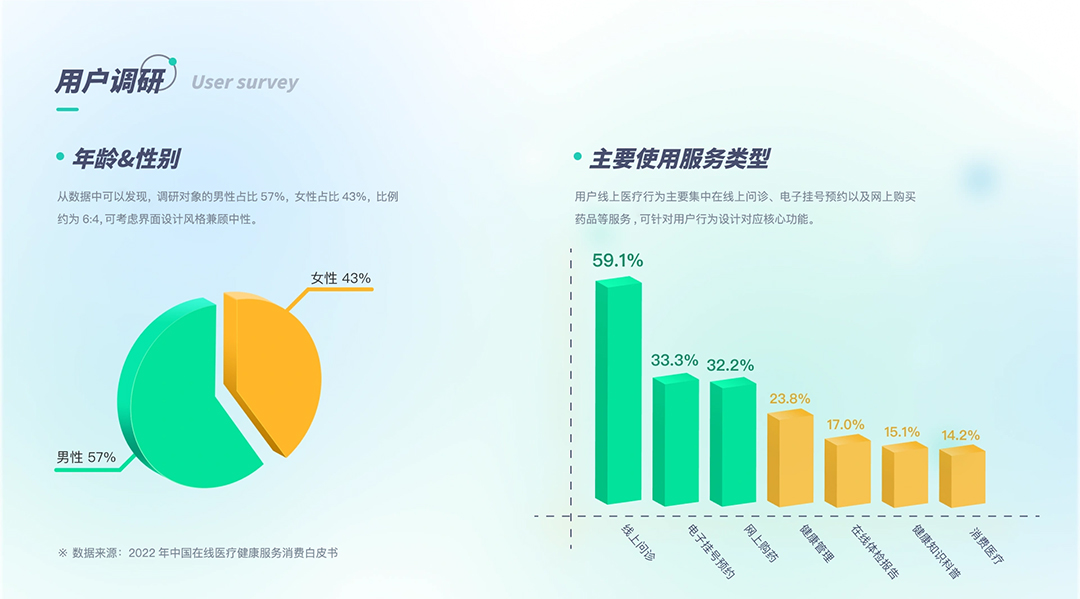 中诊健康_03.jpg