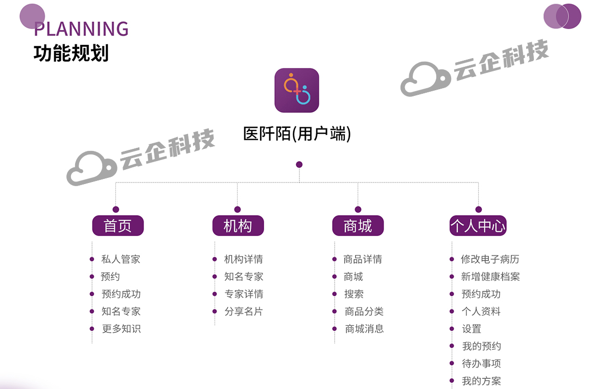 医阡陌_01_03.jpg