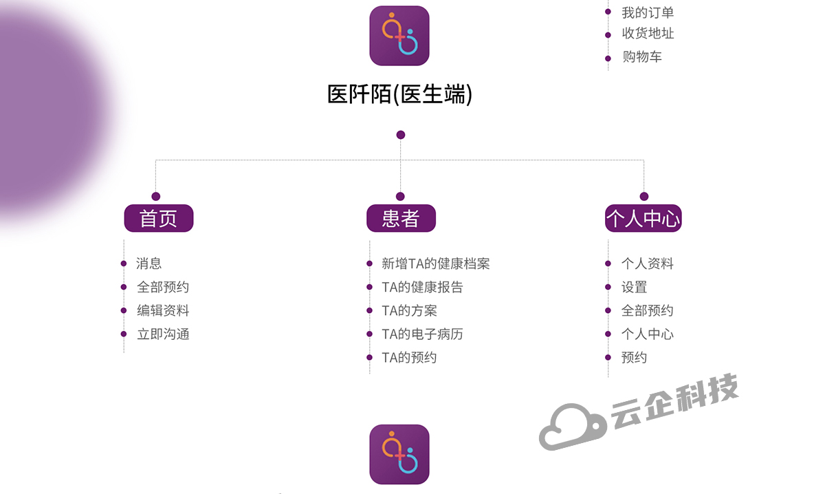 医阡陌_01_04.jpg