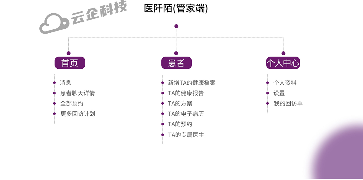 医阡陌_01_05.jpg