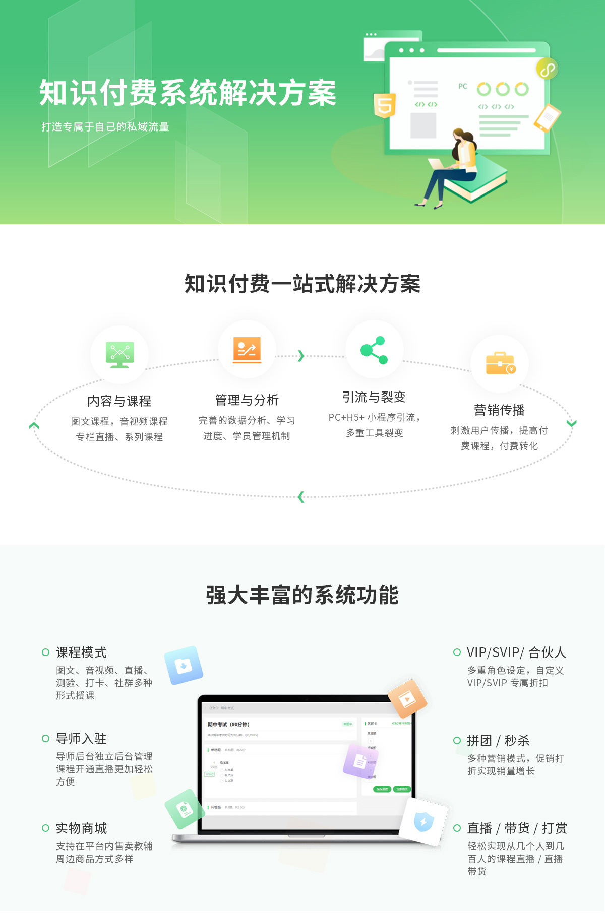 知识付费-解决方案_01.jpg
