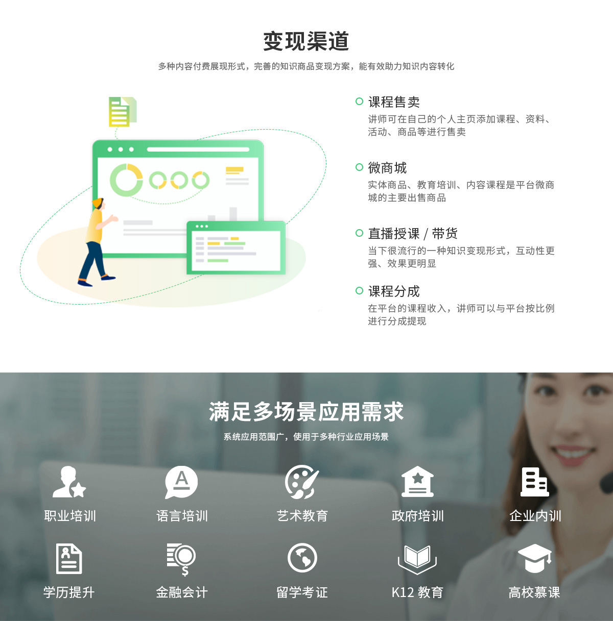 知识付费-解决方案_02.jpg