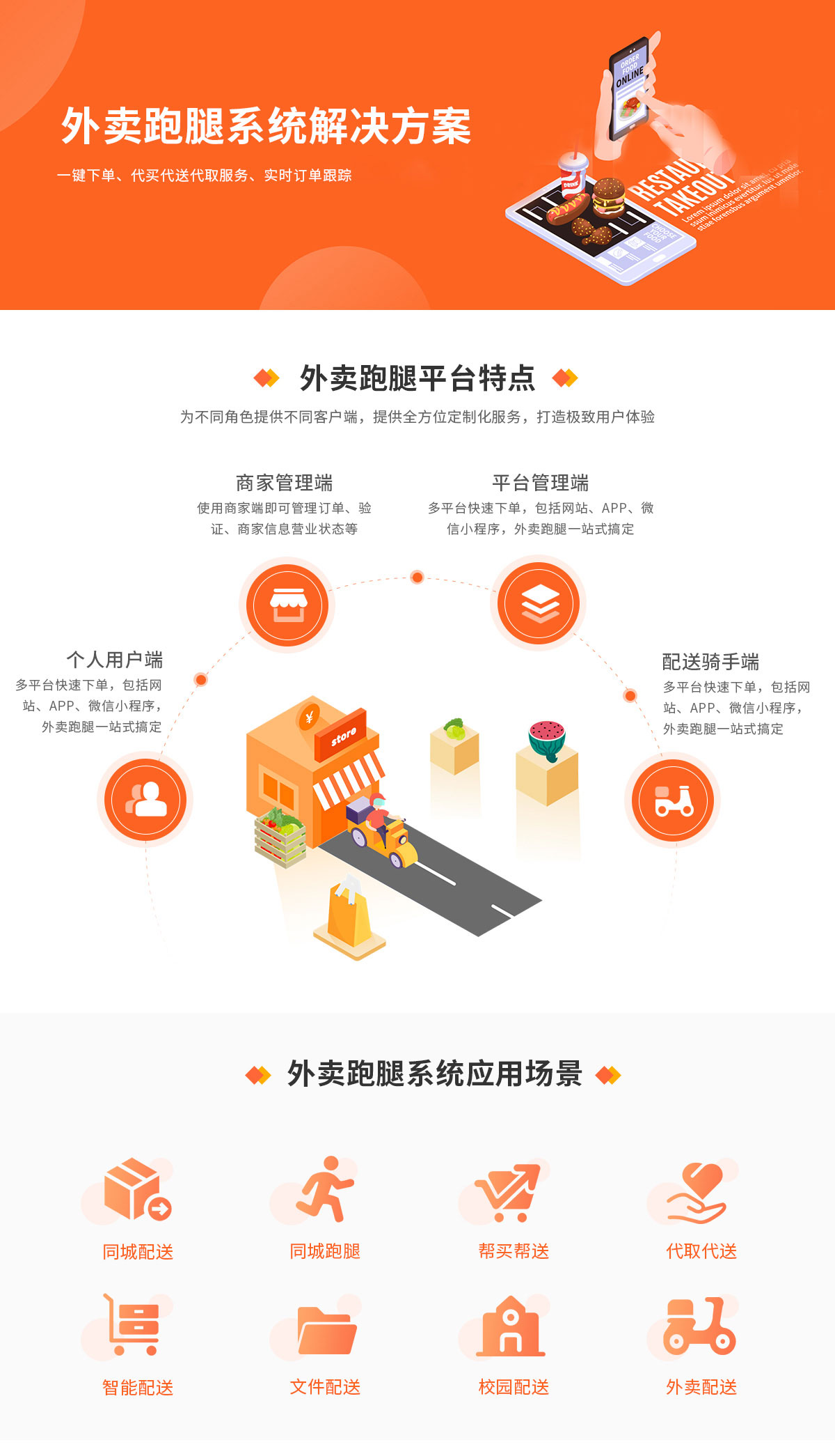 外卖跑腿-解决方案_01.jpg